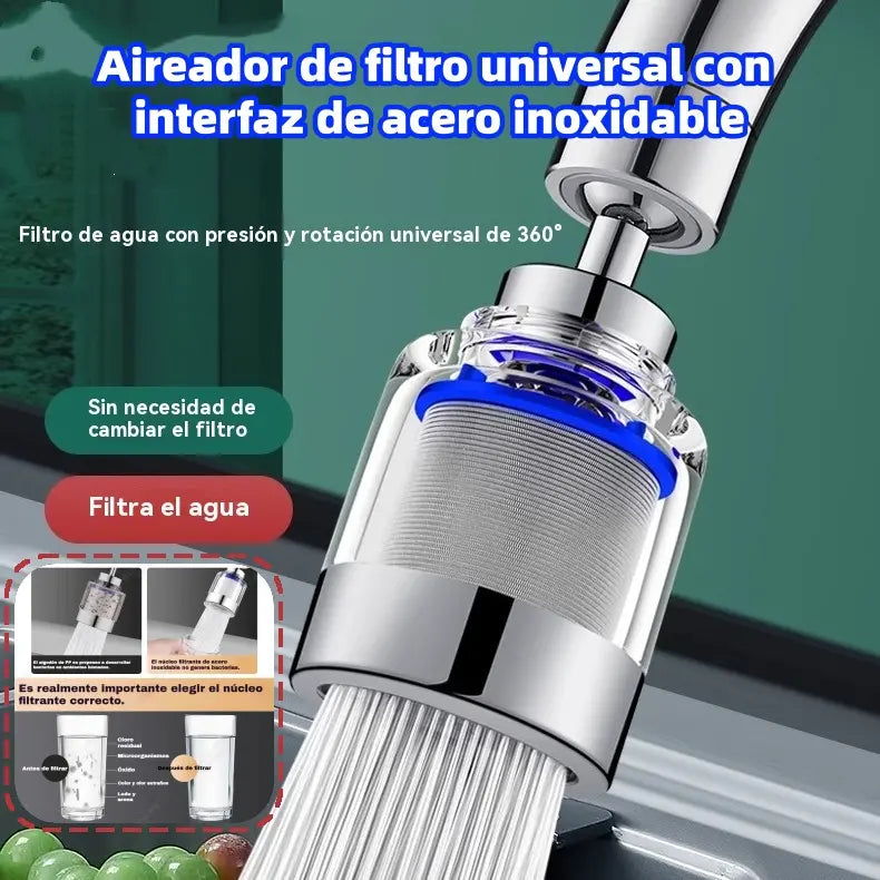 💦 Protector Antisalpicaduras para Grifo con Filtro y Giro 360° 🚰