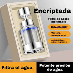 💦 Protector Antisalpicaduras para Grifo con Filtro y Giro 360° 🚰