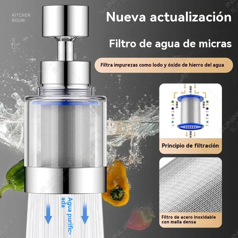 💦 Protector Antisalpicaduras para Grifo con Filtro y Giro 360° 🚰