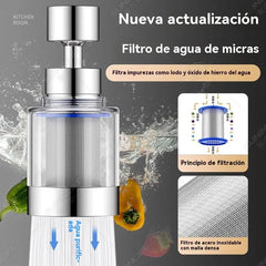💦 Protector Antisalpicaduras para Grifo con Filtro y Giro 360° 🚰