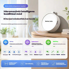 🐦 Hordozható ultrahangos madárriasztó | Automatikus galambriasztó, ideális erkélyekre, kertekbe és szabadba
