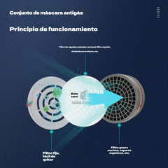🔥🔥Mascarilla facial industrial con carbón activado, protege contra el polvo, los humos y la pintura tóxica.