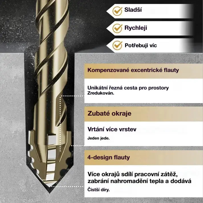 🛠🛠【6 KS 】【4+5+6+8+10+12 mm】Sada vysoce pevných excentrických vrtáků se 6 břity