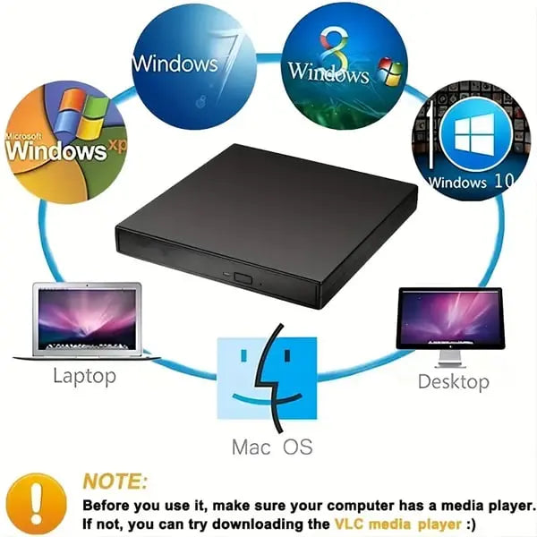 💿 Lector CD/DVD Externo USB 3.0 — ¡Recupera tus Discos y Lee, Reproduce y Graba Archivos Fácilmente!