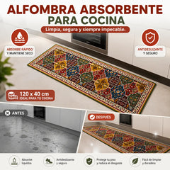 ¡Compra 1 y Llévate 1 Gratis! 🔥40*60+40*120cm🔥Alfombrilla Súper Absorbente Antideslizante — ¡Suelo Seco en Segundos!