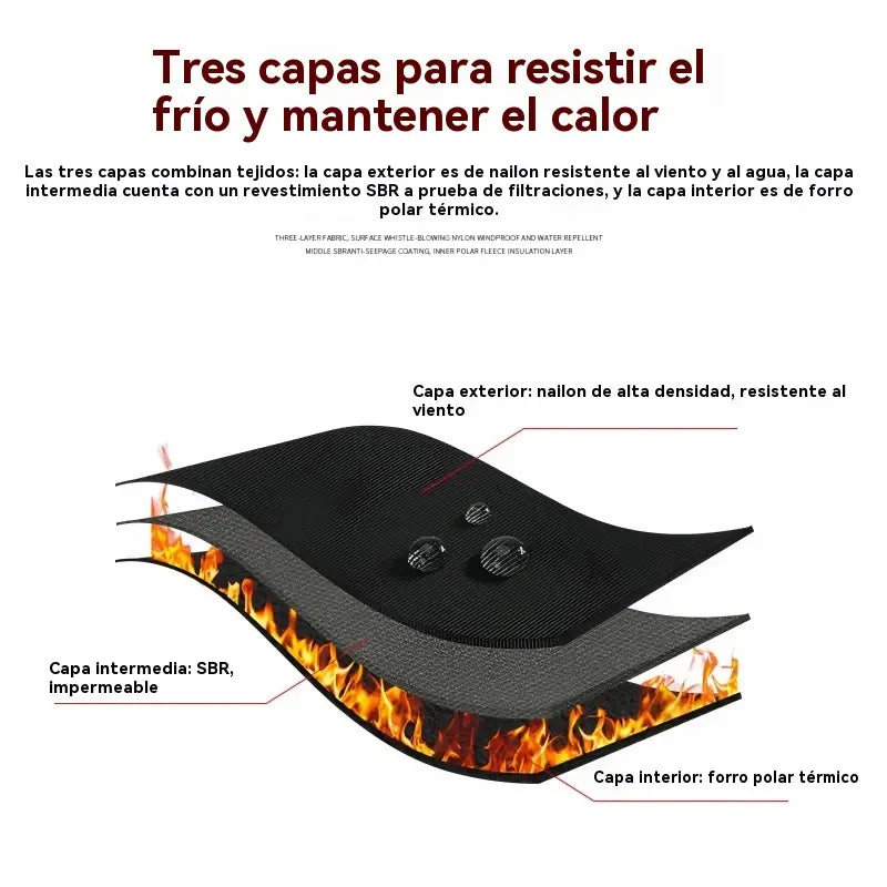 🧤📱 Guantes Térmicos Táctiles para Invierno — ¡Usa el Móvil sin Pasar Frío!