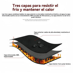 🧤📱 Guantes Térmicos Táctiles para Invierno — ¡Usa el Móvil sin Pasar Frío!