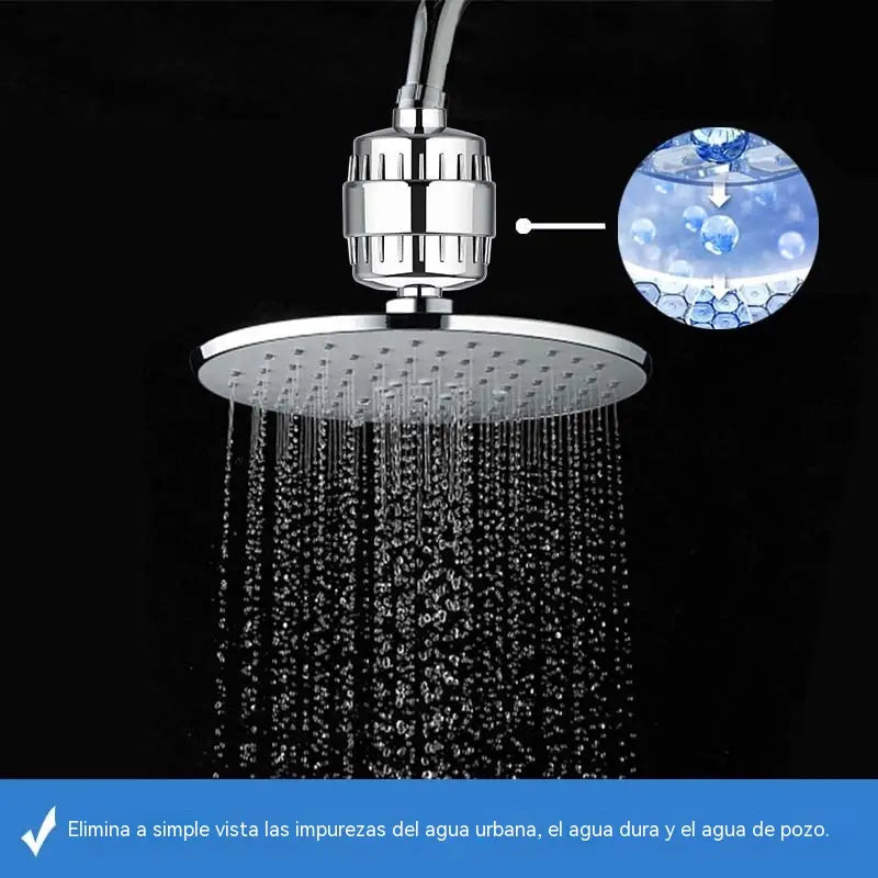 🚿Set de ducha 2 piezas (filtro + rociador superior)✨ Renueva Tu Ducha con 5 Modos de Agua