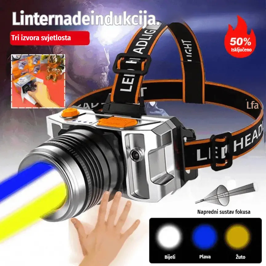 【🔥Zadnji dan s 50% popusta!】💡LED naglavna svjetiljka sa senzorom, dugim vijekom trajanja baterije i rotirajućim zumom.