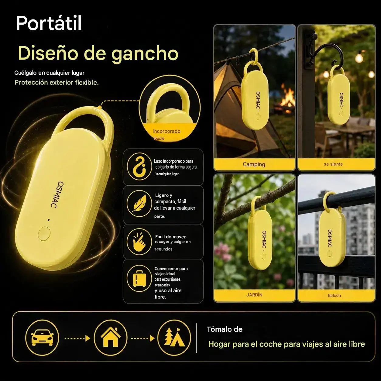 【Compra uno y llévate otro gratis】🛡️ Alarma portátil para ratón: Alarma ultrasónica 🐭