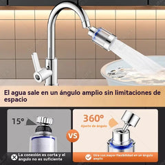 💦 Protector Antisalpicaduras para Grifo con Filtro y Giro 360° 🚰