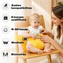 👶 Nélkülözhetetlen termék a gyermekek útközbeni etetéséhez! Biztonsági öv a hordozható etetőszékhez, egy kattintással használatra kész, esésvédelemmel! ✨🎒