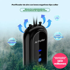 ✨Purificadores de aire portátiles que utilizan tecnología iónica.
