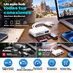 💾✨ Lector de tarjetas 5 en 1, no necesita adaptador: transferencia instantánea de archivos, compatible con tarjetas SD, Micro SD y otras, conectar y usar 🚀🔌