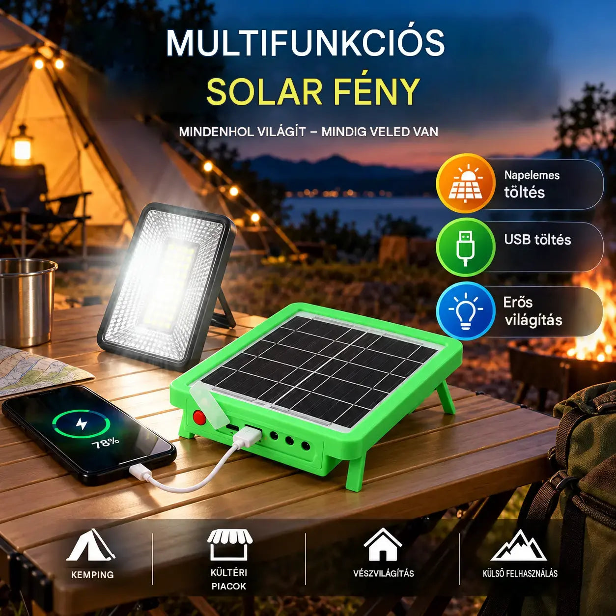 【Hordozható napelemes áramtermelő rendszer + 2 lámpa】☀️🔋 Hordozható napelemes áramtermelő rendszer – USB/C típusú napelemes generátor 2 LED lámpával