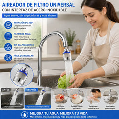 💦 Protector Antisalpicaduras para Grifo con Filtro y Giro 360° 🚰