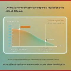 🐟Tabletas Efervescentes para Cuidado del Agua – Limpieza y Control de Algas 🐠150 cápsulas/frasco💧
