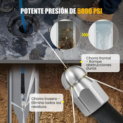 Herramienta de limpieza con chorro de agua a alta presión 🚰 Limpiador de basura para baño/cocina 🧹 Liberación rápida, resistente a alta presión, a prueba de fugas
