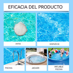 [Compre 1 y obtenga 1 gratis]Pastillas efervescentes para la limpieza de piscinas