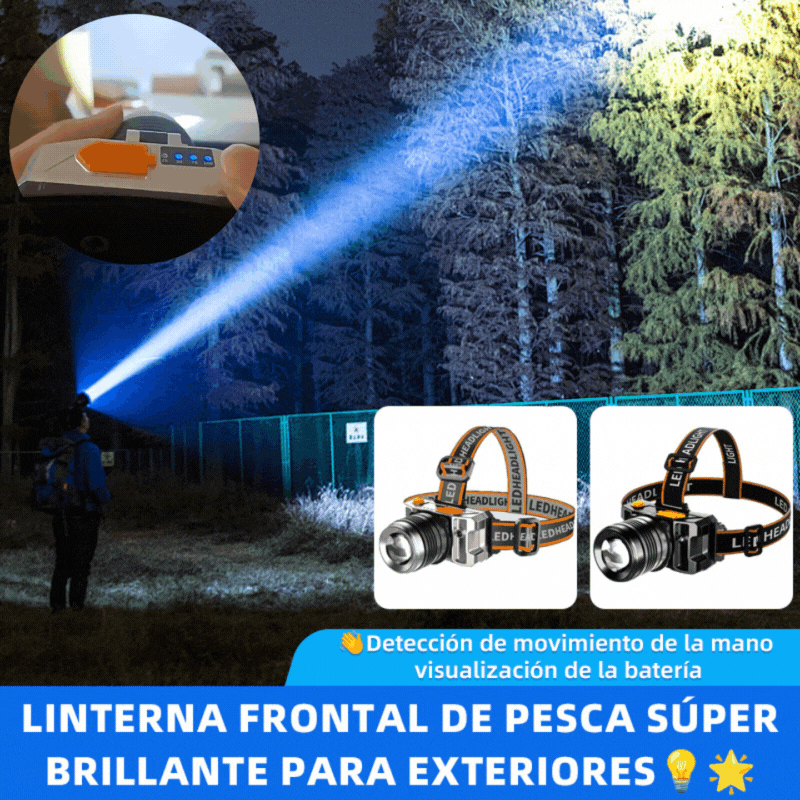 【🔥Zadnji dan s 50 % popustom!】💡LED naglavna svetilka s senzorjem, dolgo življenjsko dobo baterije in vrtljivim zoomom.